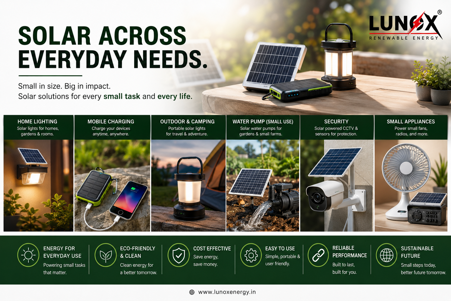 Solar across sectors